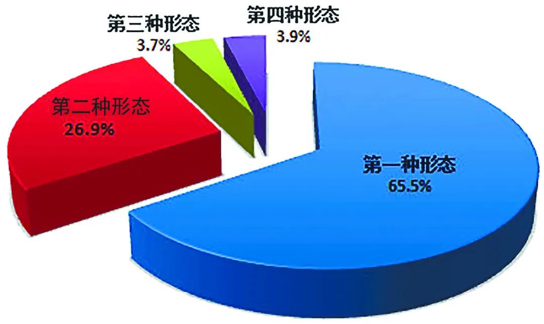 配圖02 中央紀(jì)委國家監(jiān)委通報(bào)2023年1至9月全國紀(jì)檢監(jiān)察機(jī)關(guān)監(jiān)督檢查、審查調(diào)查情況.jpg